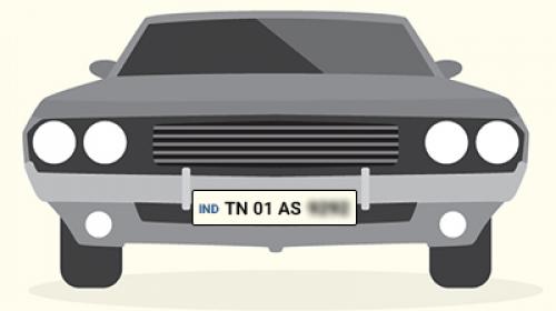 India Getting High-Security Registration Plate