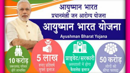 Ayushman Bharat Yojana